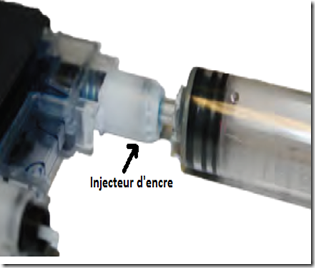 injecteur d'aencre