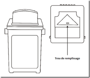 Comment recharger une cartouche Xerox 8R7881
