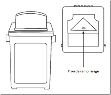 Comment recharger une cartouche Sharp AJ-C50B ou UX-C70B
