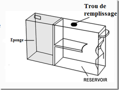 Comment recharger une cartouche Xerox 8R7994