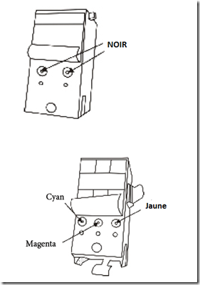 Recharger correctement une cartouche Canon BCI-60