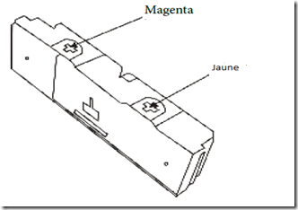 Comment bien recharger une cartouche Brother LC03BC ou LC03MY
