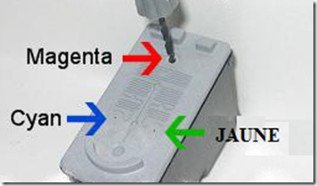 Comment recharger une cartouche Canon CL-31