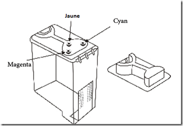 Comment recharger une cartouche DEC LJ50X-AB
