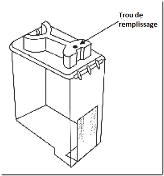 Comment recharger une cartouche DEC noire