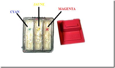 Comment recharger une cartouche d’encre Lexmark 60
