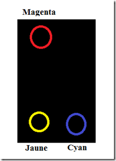 Lexmark 29