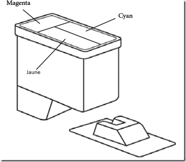 Comment bien recharger des cartouches Lexmark 31 couleur et noire