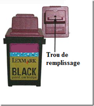 Lexmark 75
