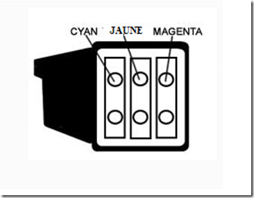 Comment recharger une cartouche d’encre Xerox 8R7880 ou 8R7883