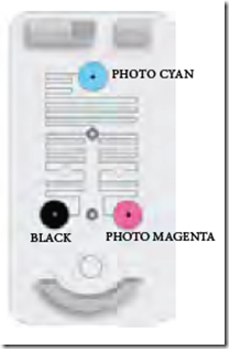 Comment bien recharger une cartouche Canon de type CL-52
