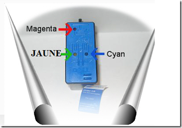 Comment recharger une cartouche d’encre Dell 922 couleur
