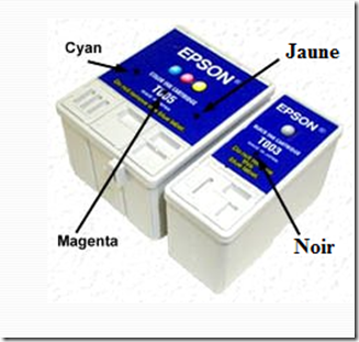Comment recharger une cartouche d’encre Epson T003011