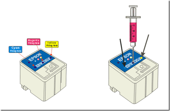 Comment recharger une cartouche Epson T018