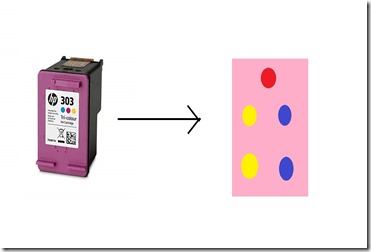 hp 303 refill