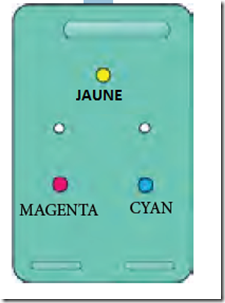 Comment bien recharger une cartouche HP 60