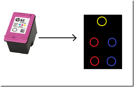 hp 62 couleur