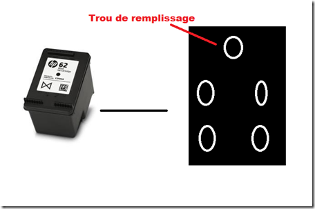 hp 62 noir remplissage