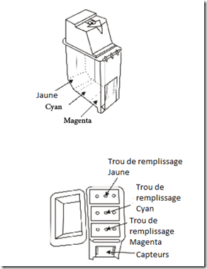 hp25