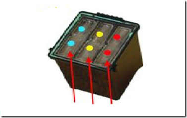 Comment recharger une cartouche Brother IN700 couleur