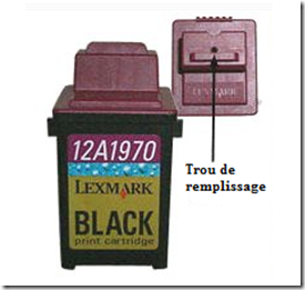 Comment recharger une cartouche Lexmark 70