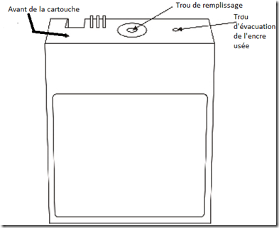 lexmark