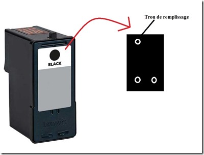 Comment recharger une cartouche Lexmark 28A