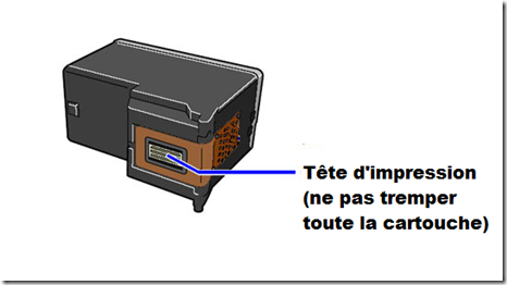printhead