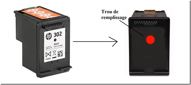 remplissage