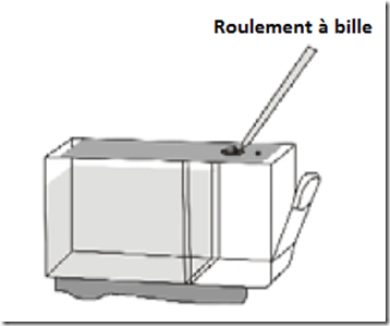roulement a bille