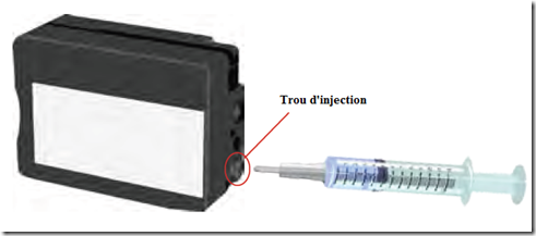 Comment recharger une cartouche HP 932 (méthode alternative)