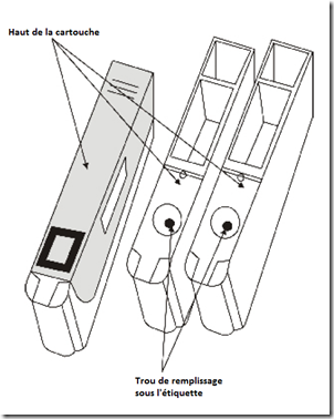Comment recharger une cartouche Xerox 8R12728